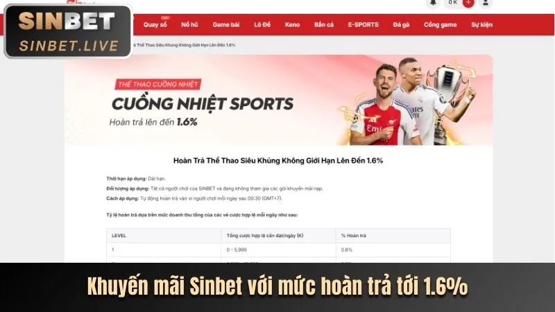 Khuyến mãi đá gà 789